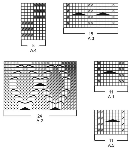 Diagram for DROPS 218-4