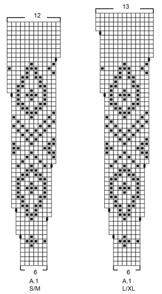 Diagram for DROPS 218-5