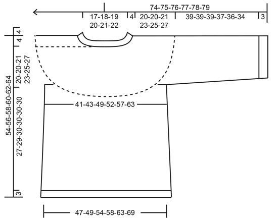 Diagram for DROPS 218-5