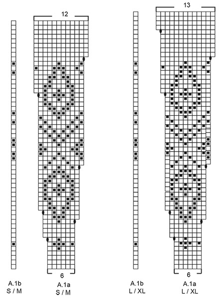 Diagram for DROPS 218-6