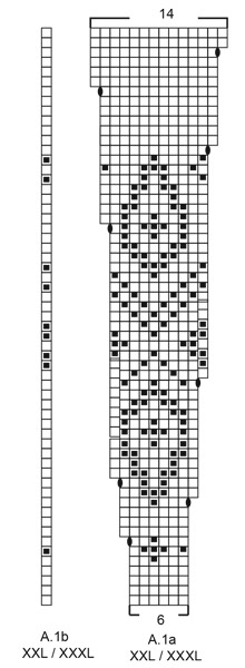 Diagram for DROPS 218-6