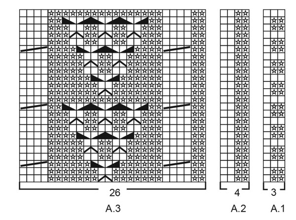 Diagram for DROPS 219-12