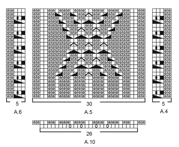 Diagram for DROPS 219-12
