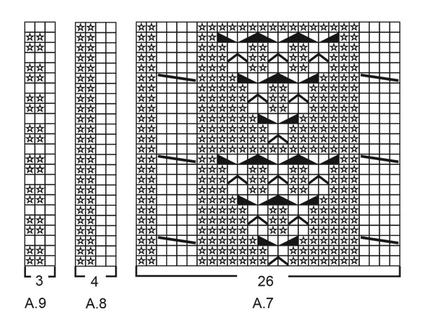 Diagram for DROPS 219-12