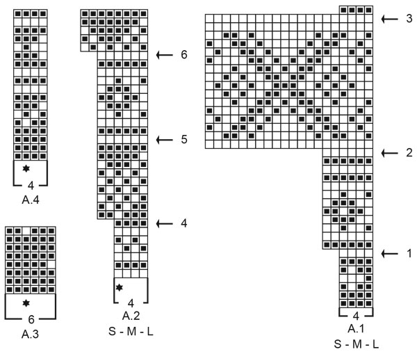 Diagram for DROPS 219-13