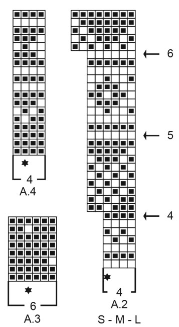 Diagram for DROPS 219-15