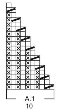 Diagram for DROPS 219-17
