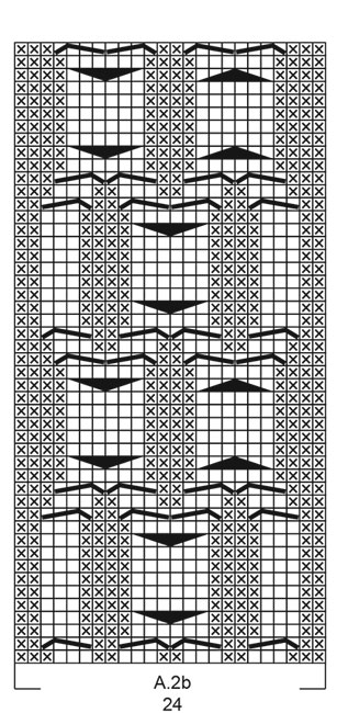 Diagram for DROPS 219-4