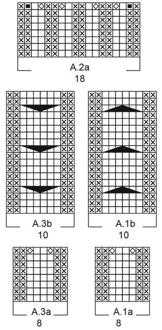 Diagram for DROPS 219-4