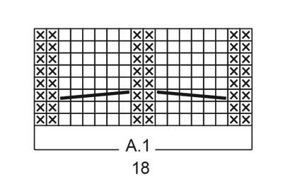 Diagram for DROPS 219-8