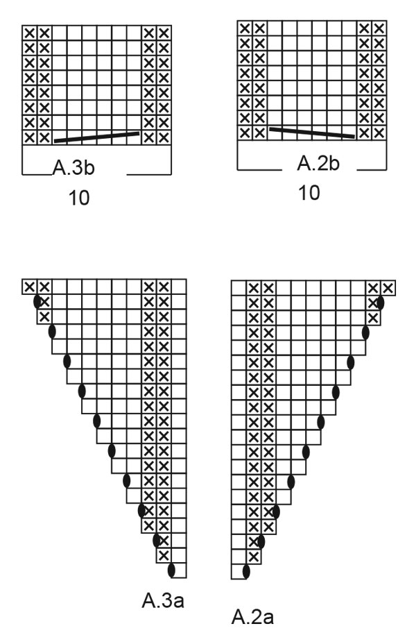 Diagram for DROPS 219-8