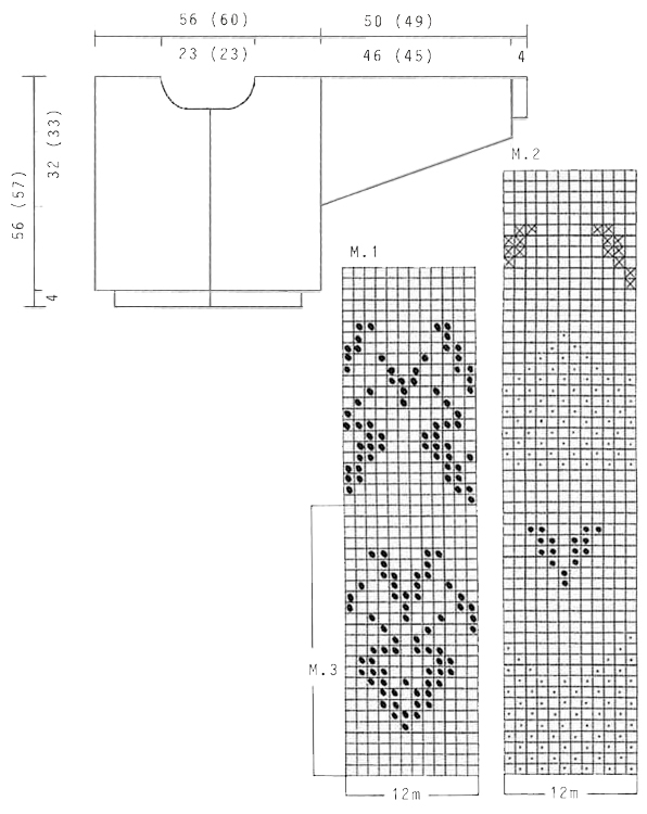 Diagram for DROPS 22-1