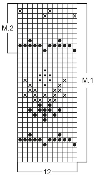 Diagram for DROPS 22-10