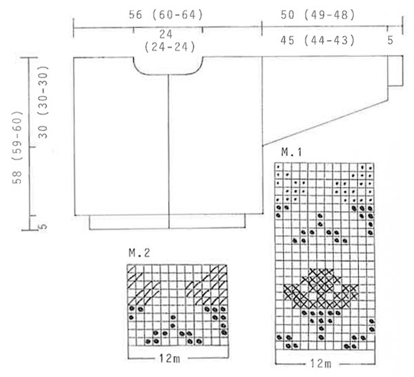 Diagram for DROPS 22-12
