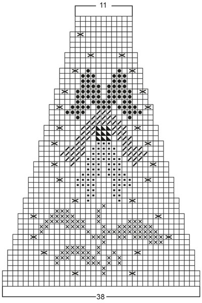 Diagram for DROPS 22-13