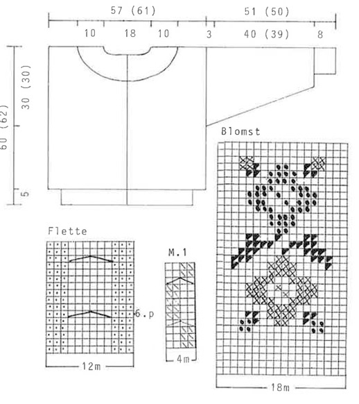Diagram for DROPS 22-14