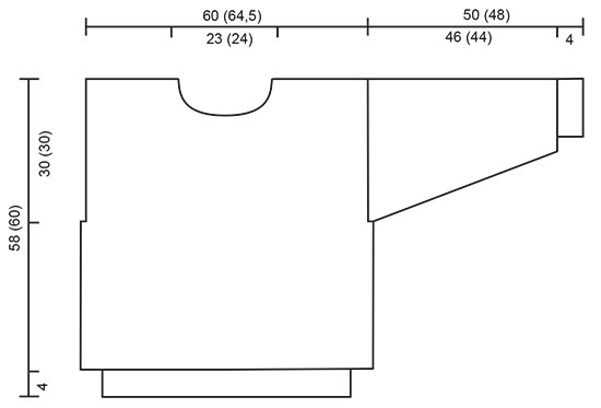 Diagram for DROPS 22-15