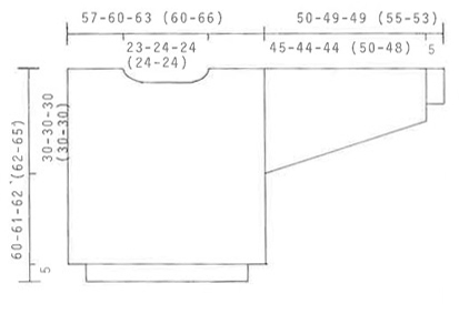 Diagram for DROPS 22-16