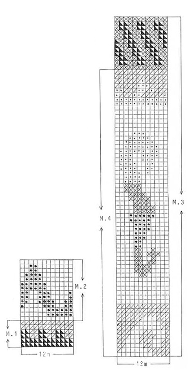 Diagram for DROPS 22-16