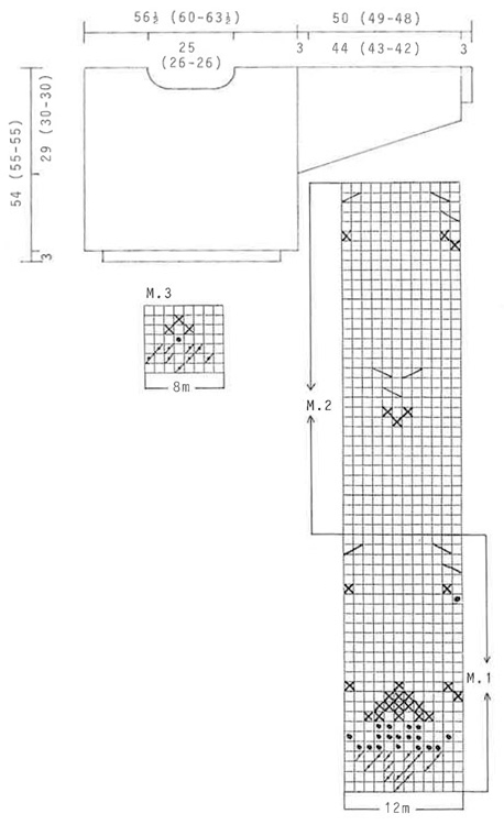 Diagram for DROPS 22-17