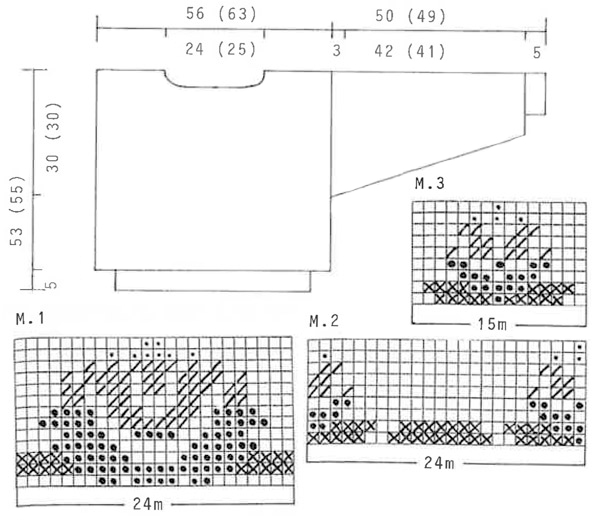Diagram for DROPS 22-18