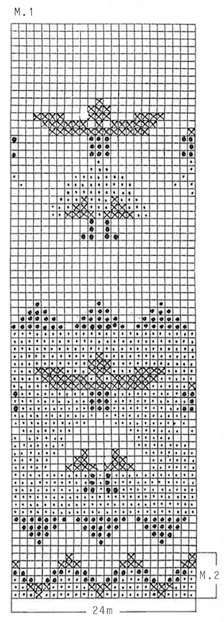 Diagram for DROPS 22-19