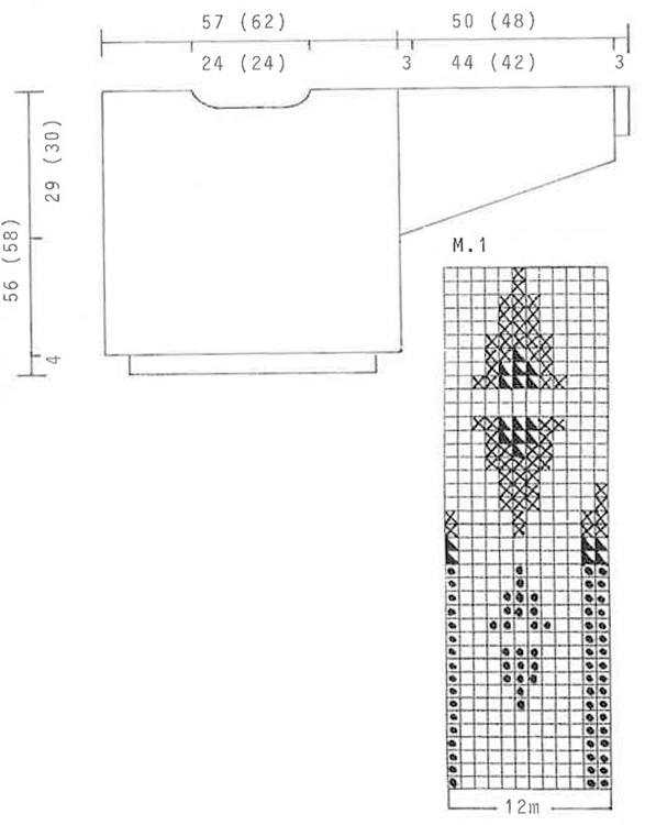 Diagram for DROPS 22-20