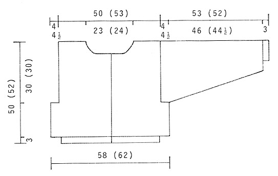 Diagram measurements for DROPS 22-21