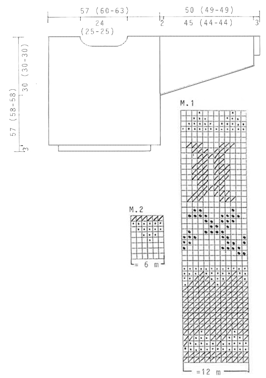 Diagram for DROPS 22-22