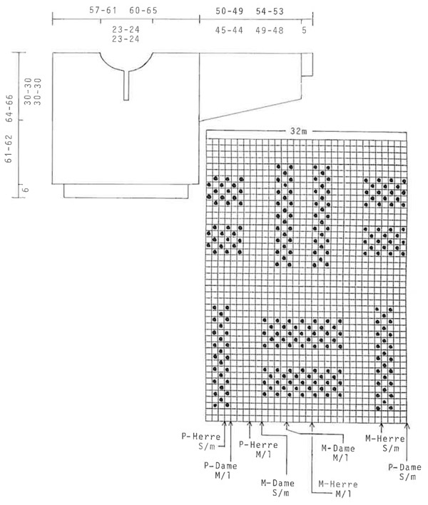 Diagram for DROPS 22-3