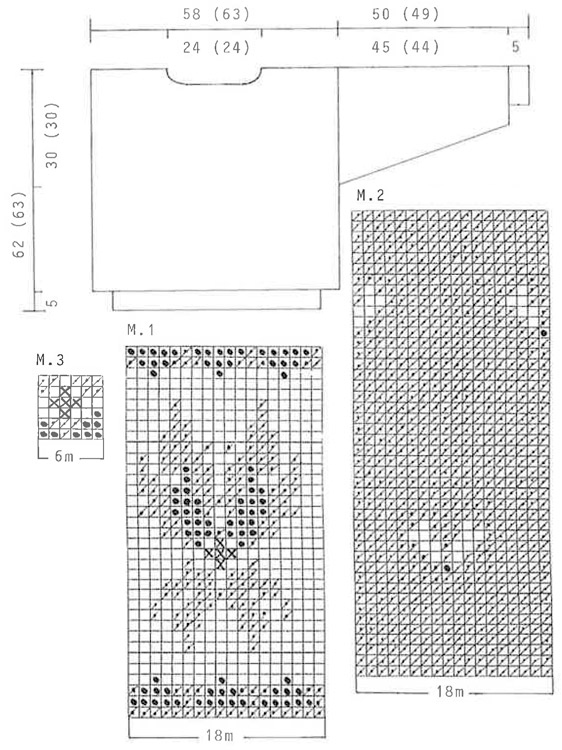 Diagram for DROPS 22-5