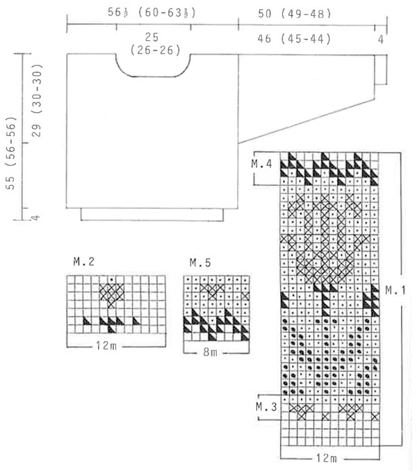 Diagram for DROPS 22-7