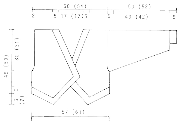 Diagram measurements for DROPS 22-9