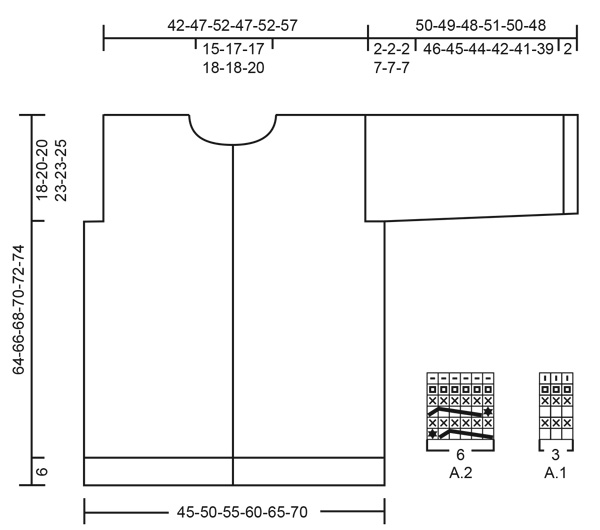 Diagram for DROPS 220-10