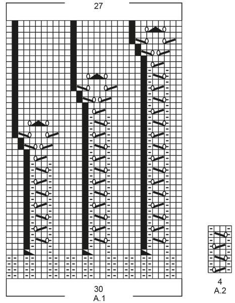 Diagram for DROPS 220-16