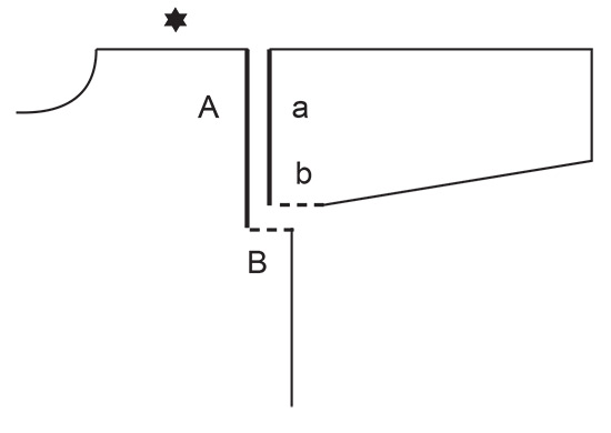 Diagram for DROPS 220-16