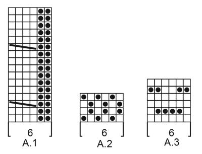 Diagram for DROPS 220-18