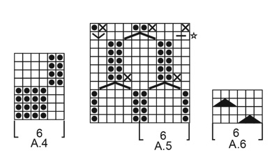 Diagram for DROPS 220-18