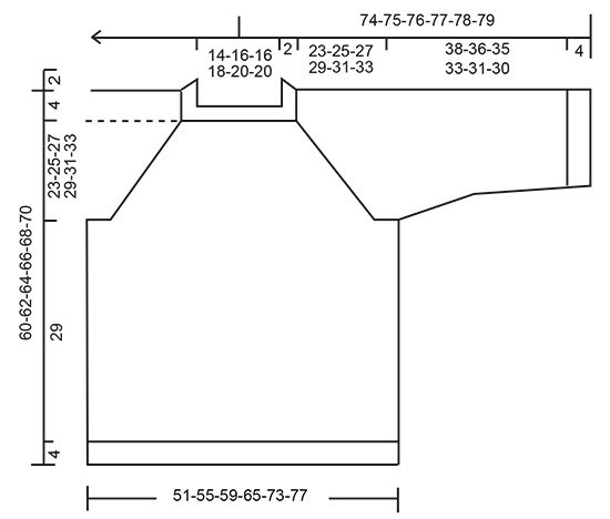 Diagram measurements for DROPS 220-2