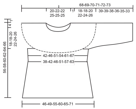 Diagram for DROPS 220-20
