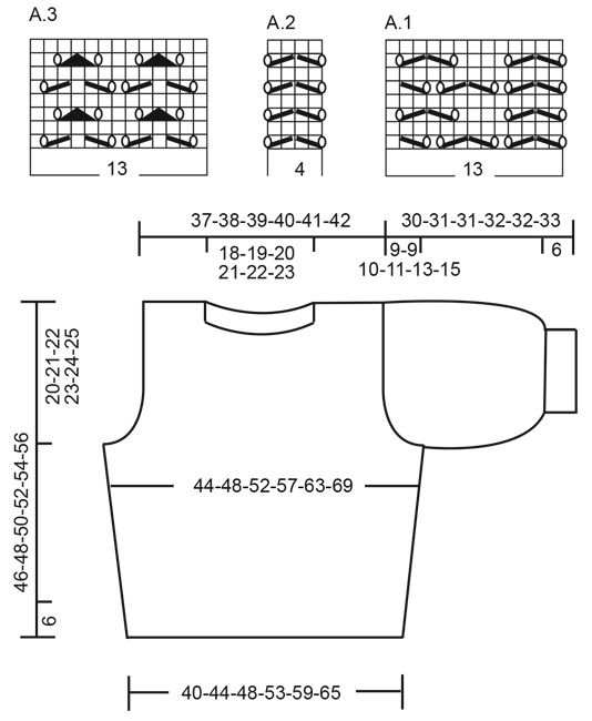 Diagram for DROPS 220-21