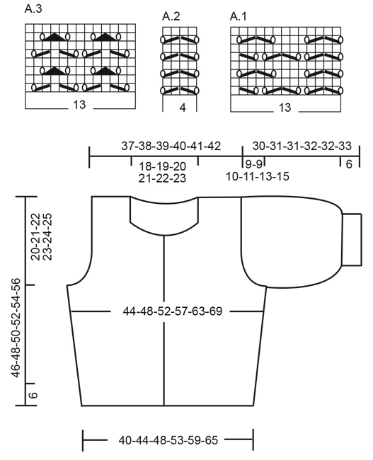 Diagram for DROPS 220-22