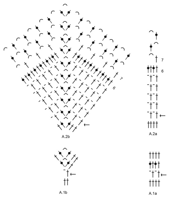 Diagram for DROPS 220-23