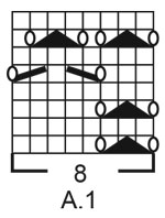 Diagram for DROPS 220-24