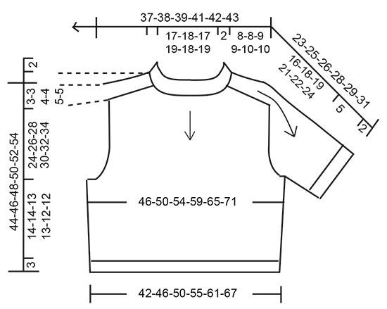 Diagram for DROPS 220-26