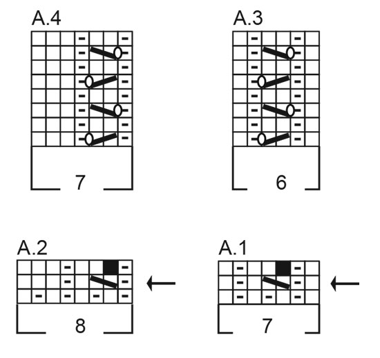 Diagram for DROPS 220-27