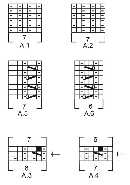 Diagram for DROPS 220-28