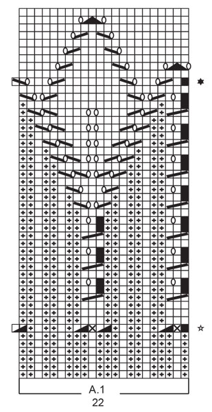 Diagram for DROPS 220-29