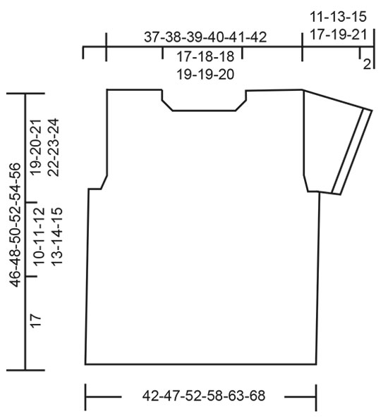 Diagram for DROPS 220-29