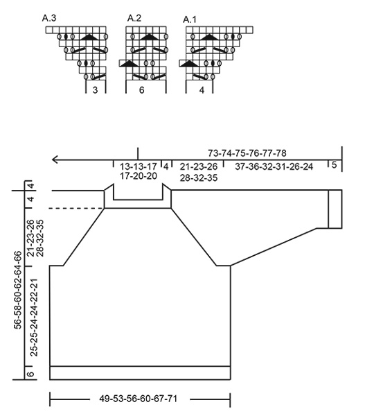 Diagram for DROPS 220-3